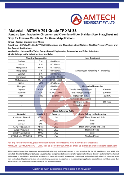 ASTM A 791 Grade TP XM-33